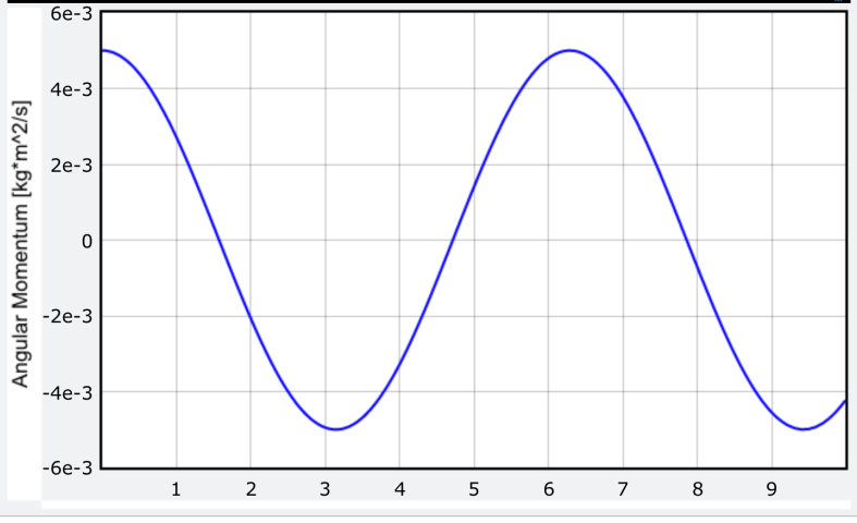 GlowScript IDE 2018-11-05 15-08-36.png
