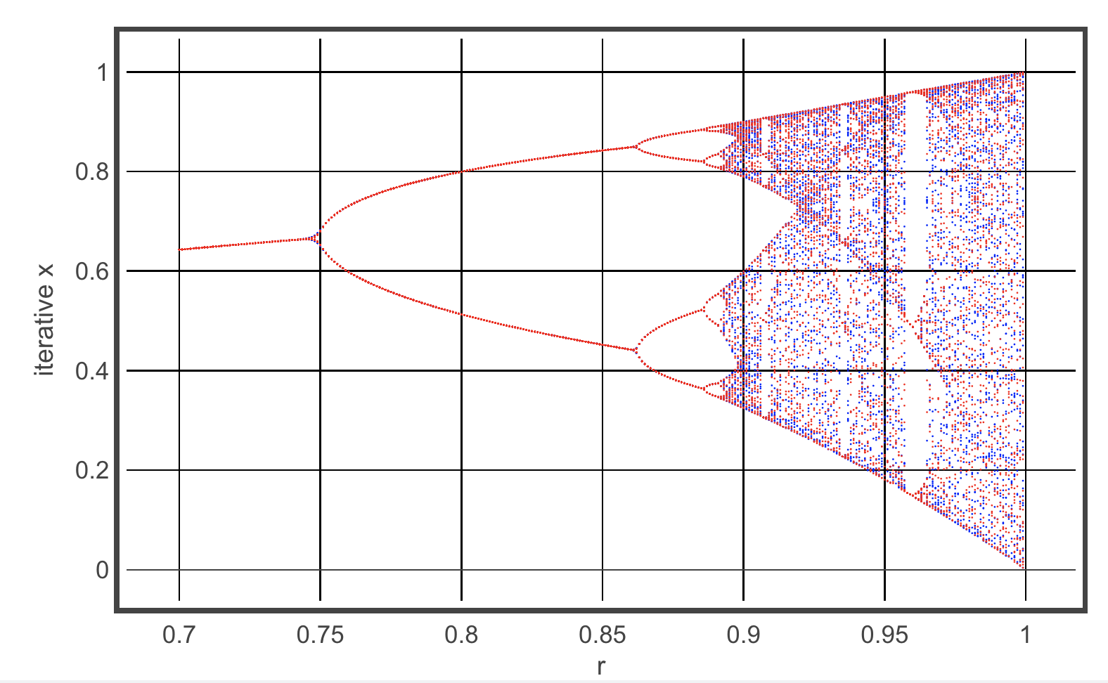 GlowScript IDE 2018-11-12 09-08-29.png